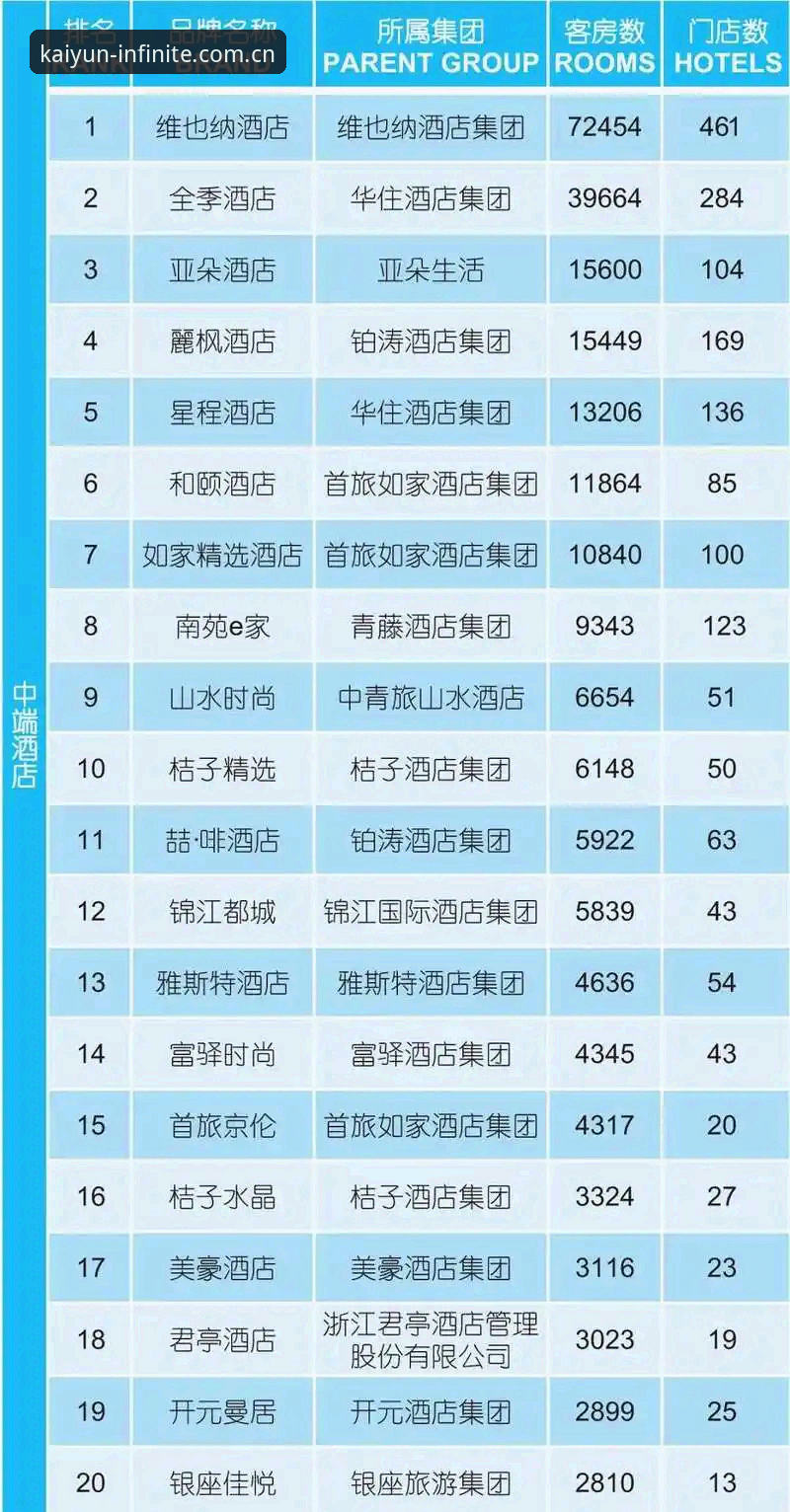 开元app下载教程攻略：新手必备实用指南