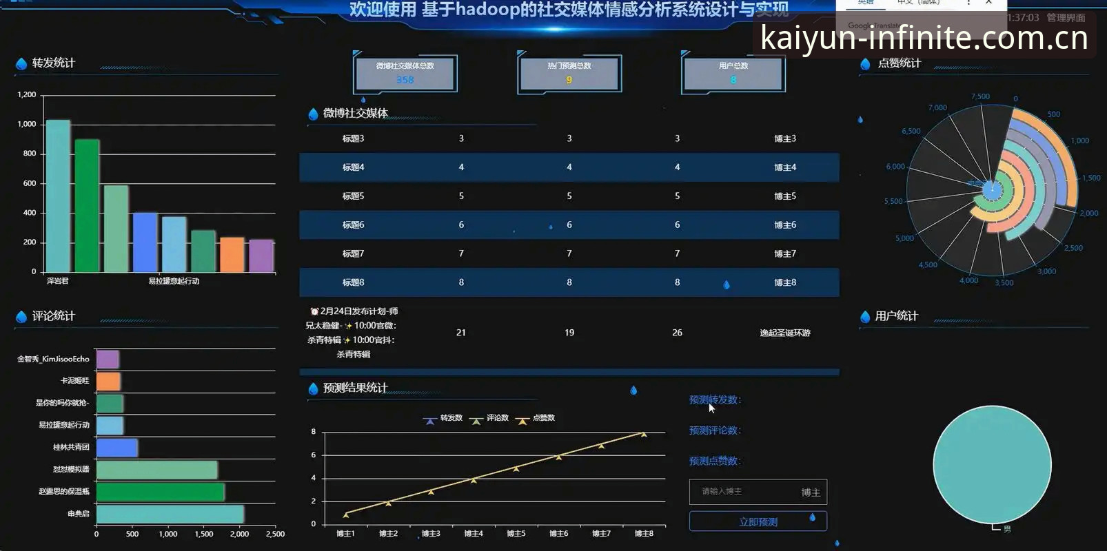 开元app最新版全面评测：从数据到体验的深度分析