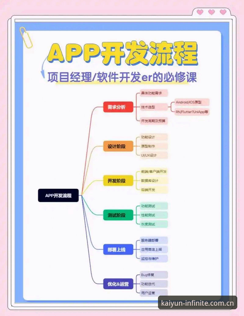 开元app最新版 新手如何快速上手开元app最新版?从下载到登录全流程详解